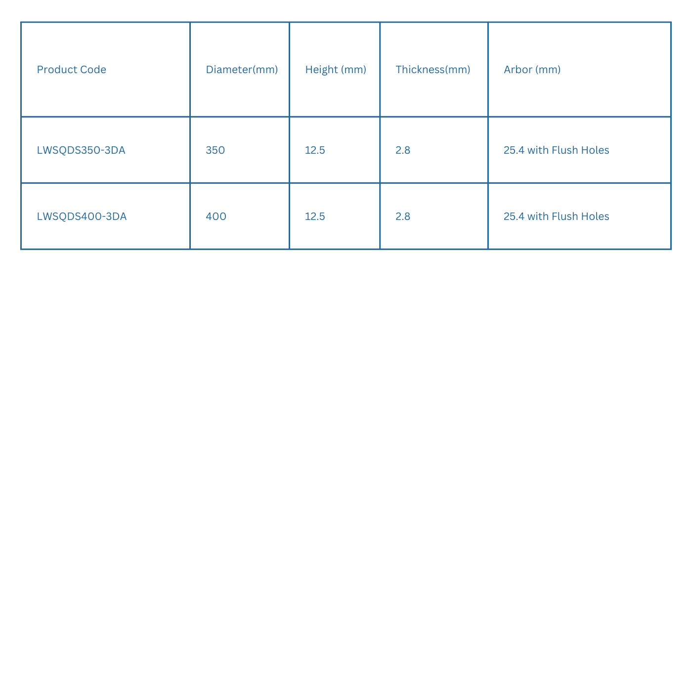High Frequency Saw Bladesspecification table